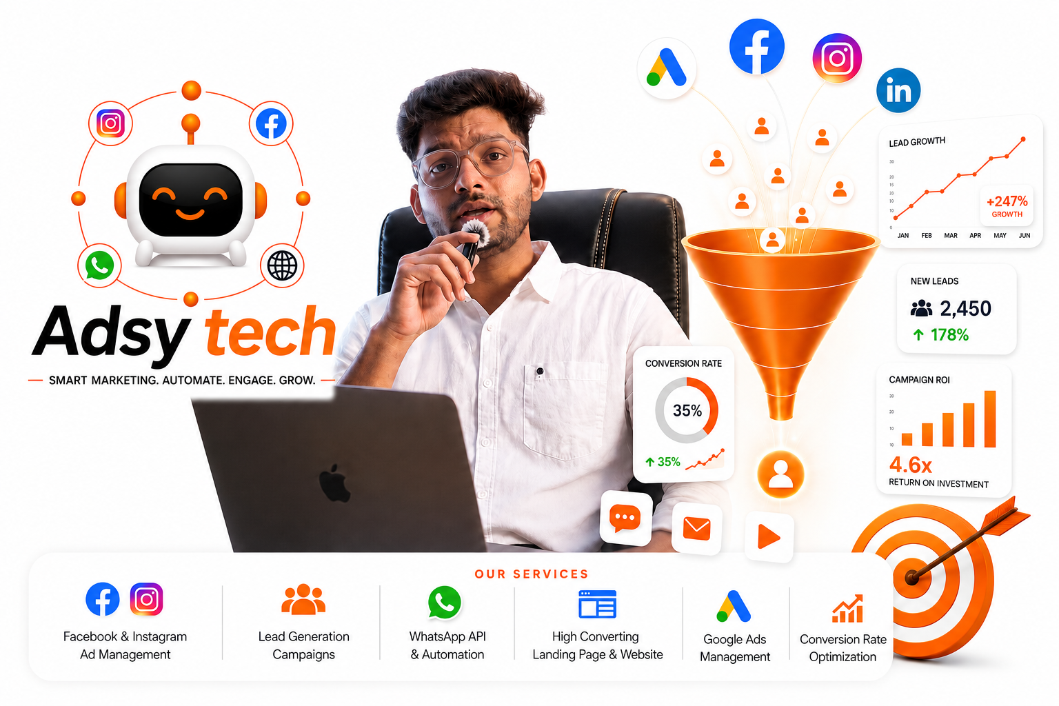 DHT Advertisement 10X Service — Marketing team analyzing lead growth on a laptop dashboard.