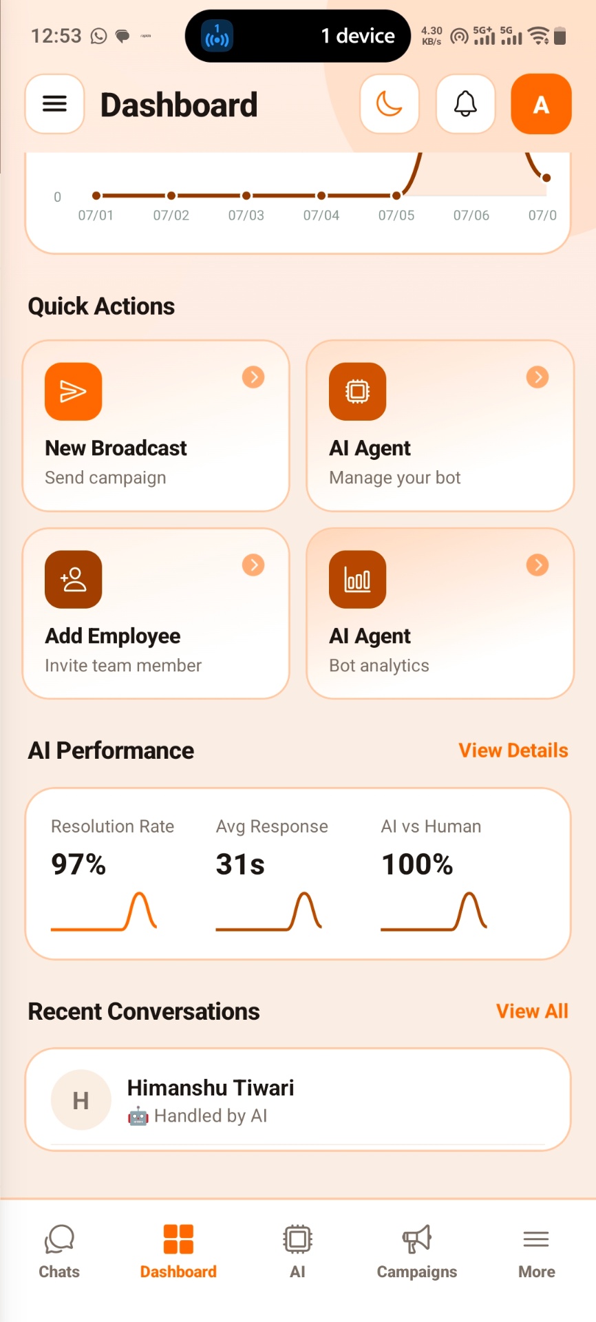 AdsyTech AI WhatsApp business dashboard on Android